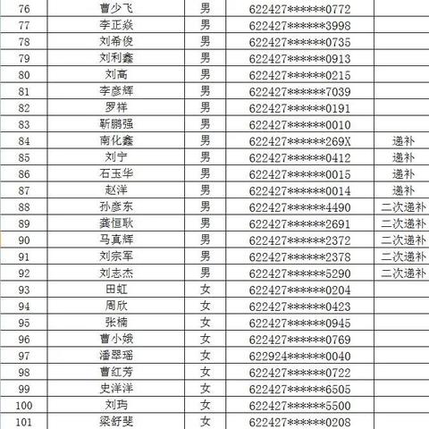 临洮在线招聘最新信息速递