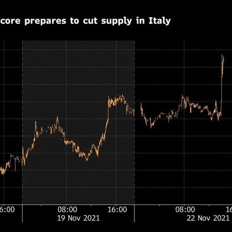 国际锌价期货走势解析