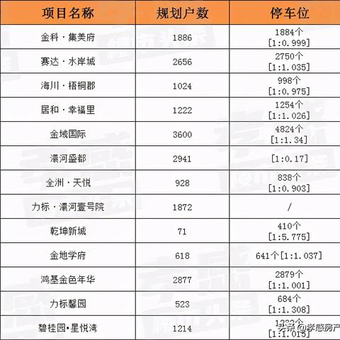 孝感金域国际最新消息速递