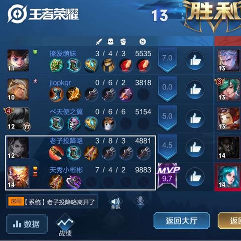 女生逗比网名流行趋势大热