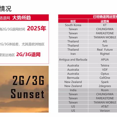 最新篇章，CDMA手机测评报告，深度解析新款机型