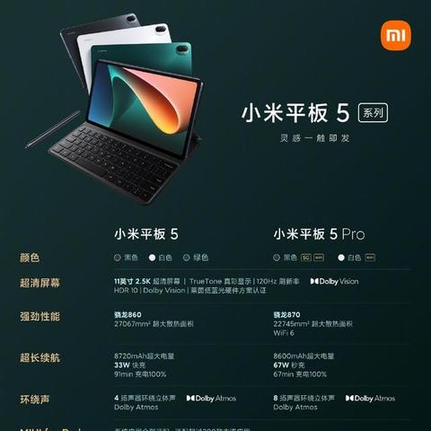 小米5最新系统版本解析