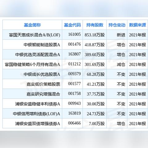 永创智能最新动态报道