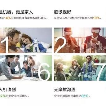 2025时尚趋势展望,最新资讯报道,潮流前沿动态