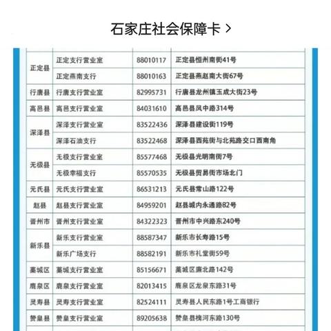 石家庄最新补证名单揭晓
