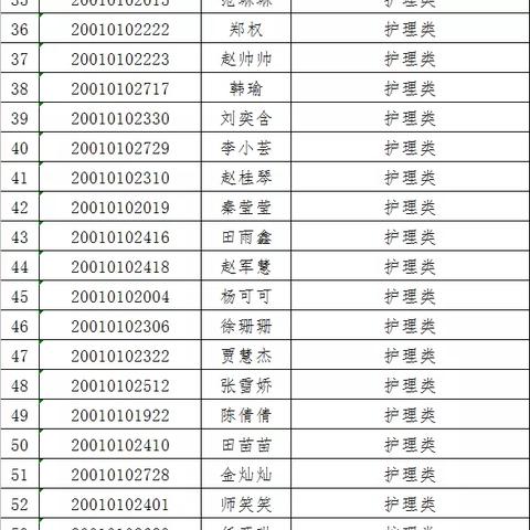 河南项城最新招聘信息汇总