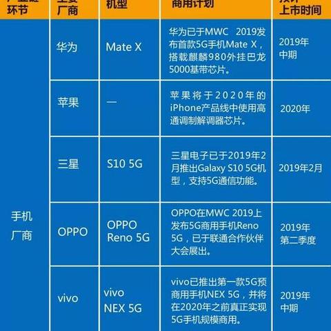OPPO A系列最新款2025,科技与美学的融合典范