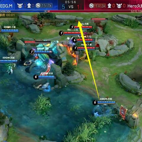 王者荣耀压缩版数据解析与新动向揭秘