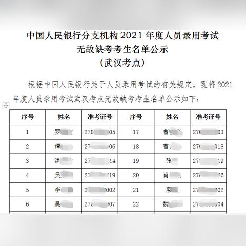武汉银行最新招聘信息详解