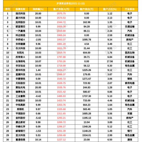 五矿稀土整合最新进展报道