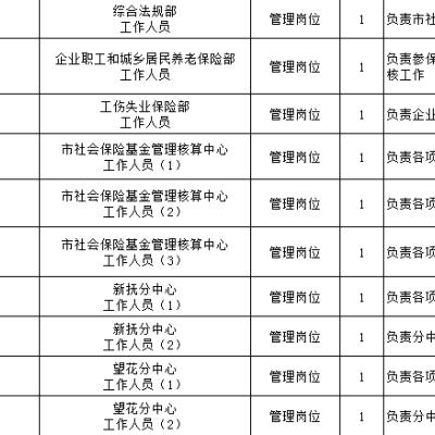 抚顺工厂招聘最新信息汇总