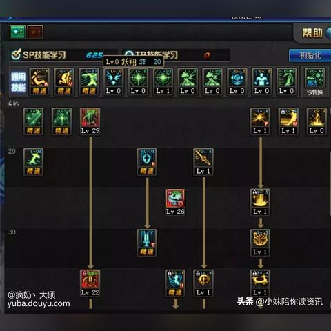 最新90奶爸辅助加点攻略大全