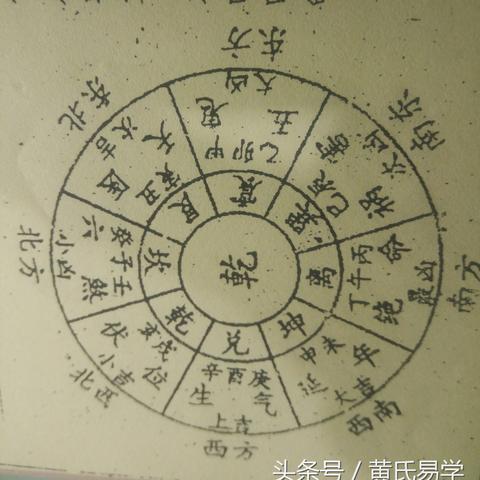 最新坎宅风水吉凶图解解析