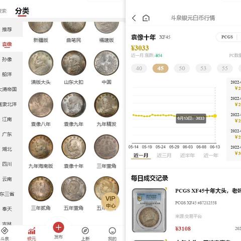 假袁大头银元最新价格解析