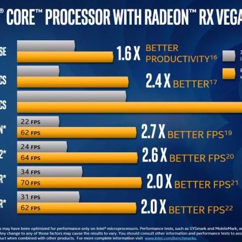 英特尔最新核心显卡,性能与创新融合之道