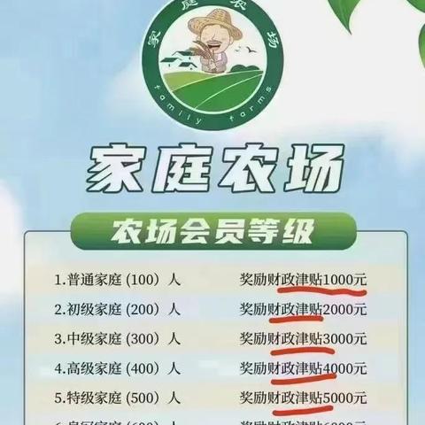 最新签到兑换APP，轻松积分换礼品