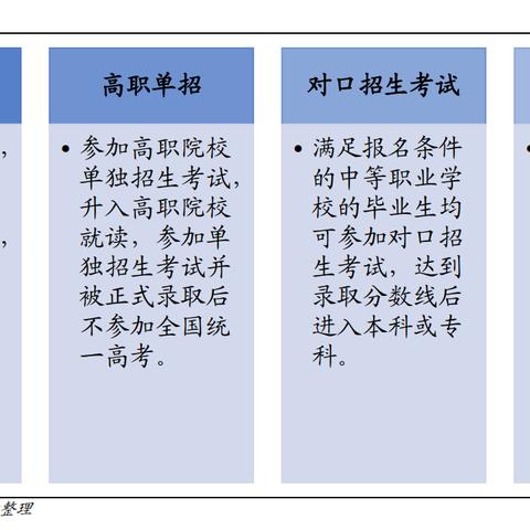 关于小学入学最新规定(2025年)解读