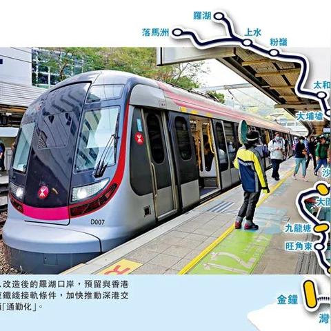 罗湖口岸过关最新流程解析