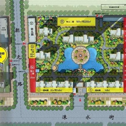 运城金鑫房产最新楼盘解析报告