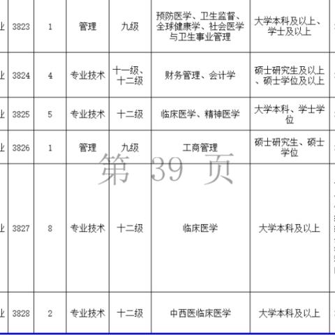 开封赶集网最新招聘信息更新