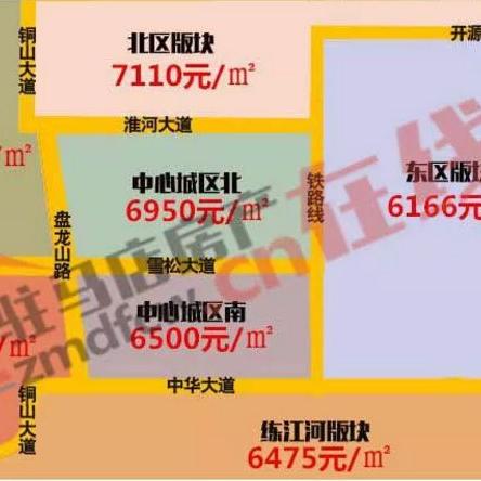 驻马店最新楼盘均价分析与未来展望