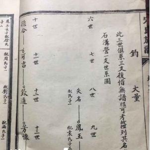 平邑颛臾改造最新进展