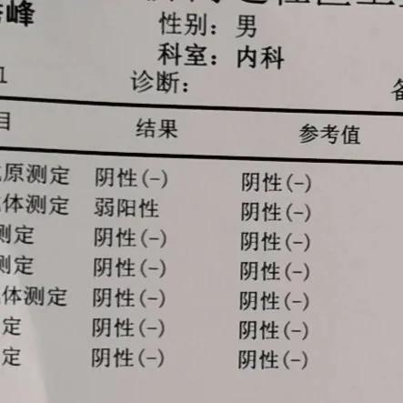 入职体检报告解读,细节决定健康上岗