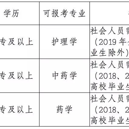 菱湖镇最新招聘信息公告