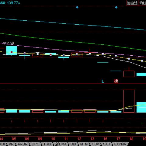 冠昊生物最新研发进展引领行业新风向。