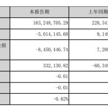 合肥新宁物流招聘启事发布