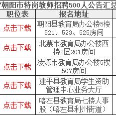 辽宁凌源最新招聘信息汇总