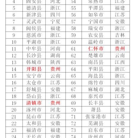 清镇席关水库最新消息动态