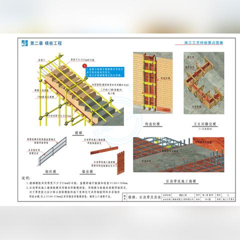 最新建筑图集概览，现代建筑趋势与创新风采